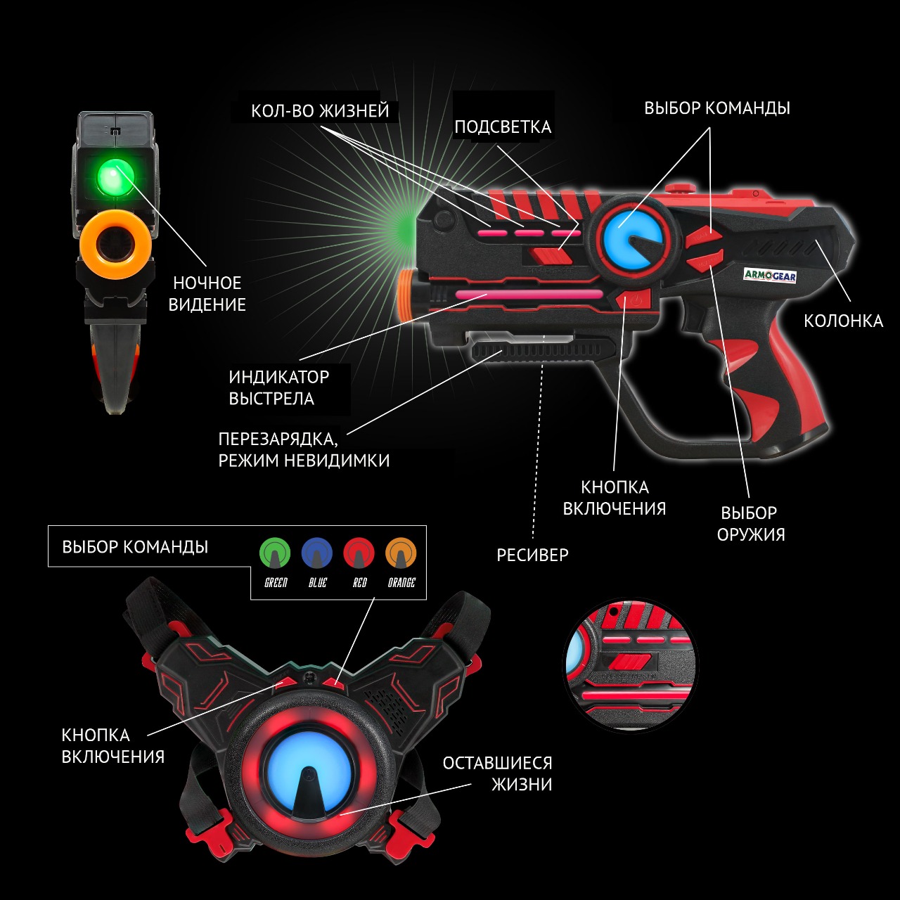 Игровой набор Лазертаг ArmoGear для 4-х игроков 